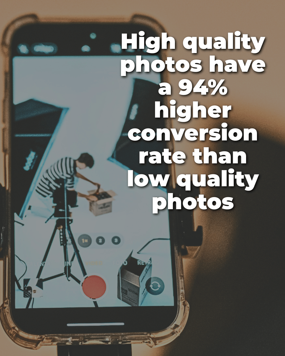 high quality photos have a 94% higher conversion rate than low quality photos high quality photos have a 94 higher conversion rate than low quality photos